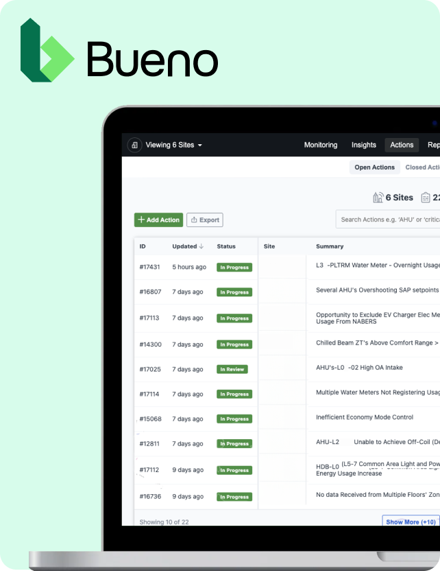 Bueno - Barlo Solution - Indirect Leak Detection