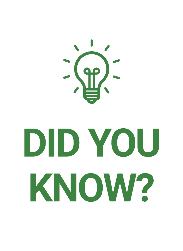 did you know
