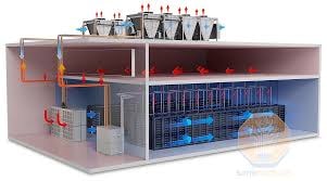 Datacenter Anatomy Cooling