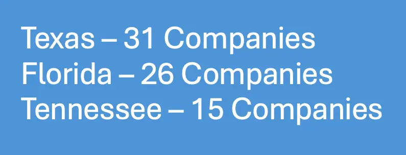Company Count Texas, Florida and Tennessee