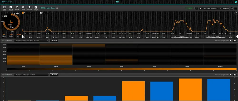 akonet.cloud-dashboard